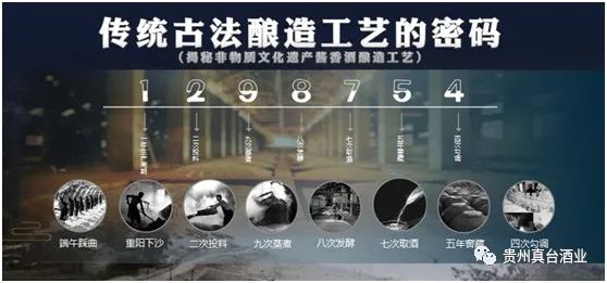 真臺(tái)酒 圖片